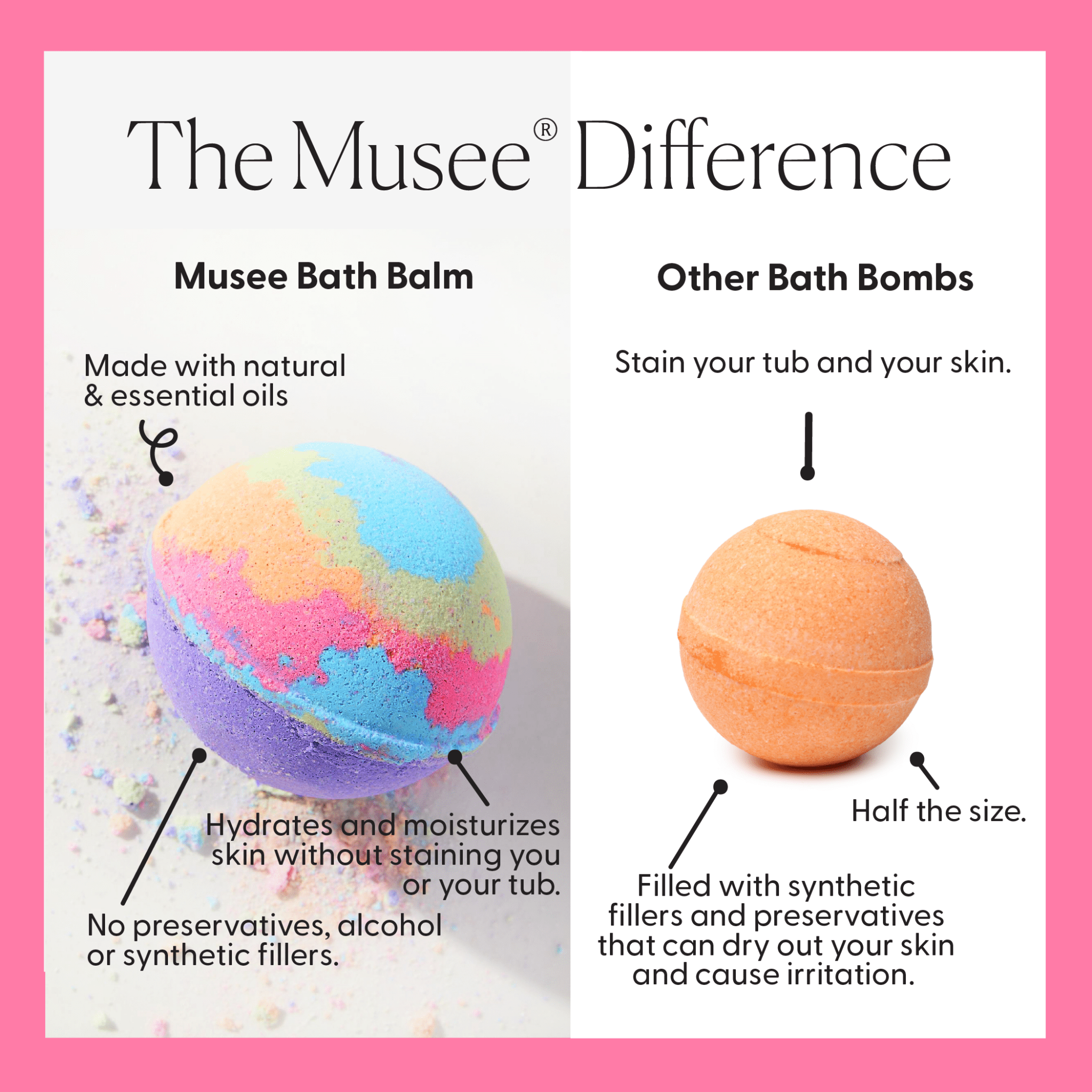 Splish Splash Bath Balm MuseeTAYLOR + MAX